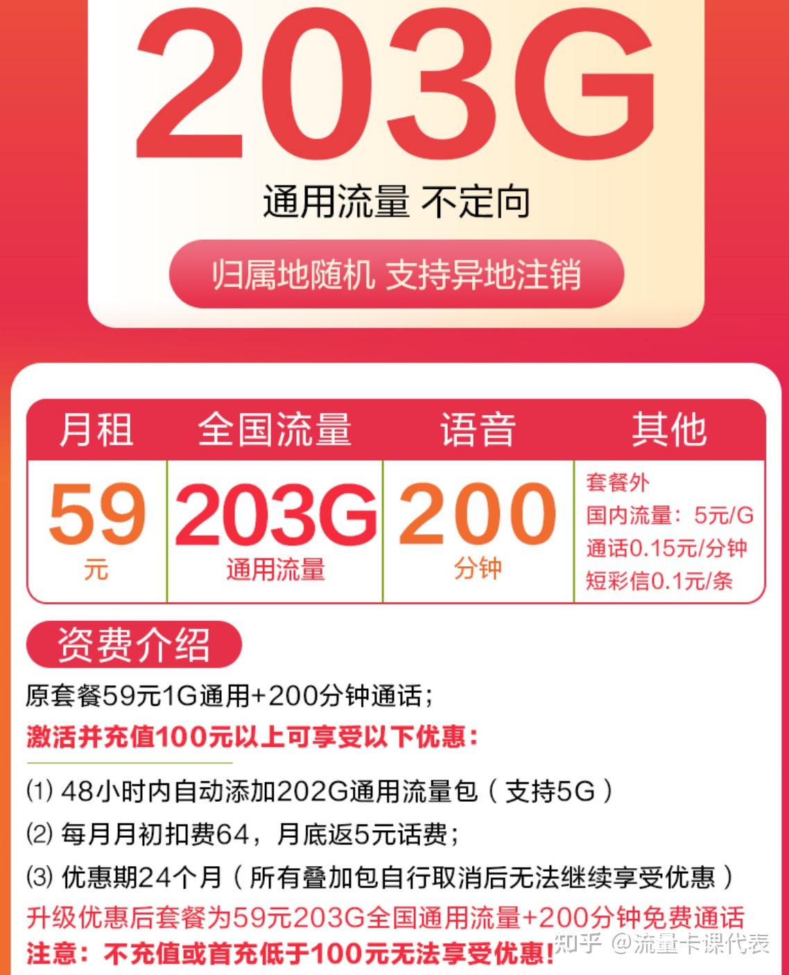 联通花语卡203G大流量套餐手机卡 | 59元=203G通用+200分钟通话（支持选号） - 知乎