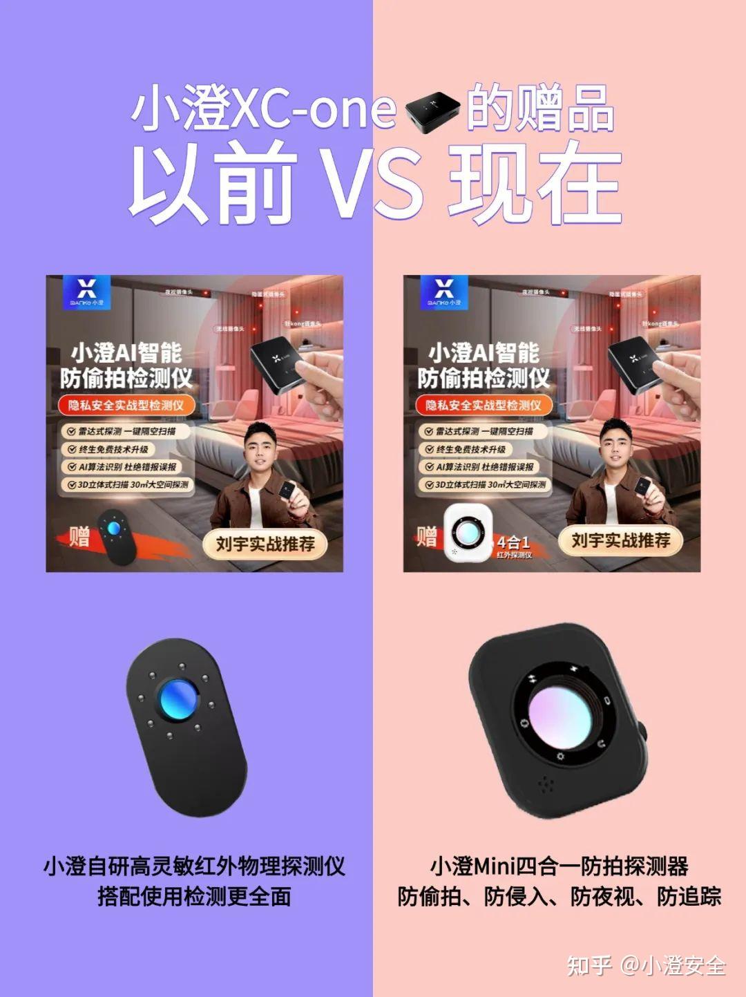 知己知彼，百战不殆：针孔摄像头工作原理、种类大揭秘！ - 知乎