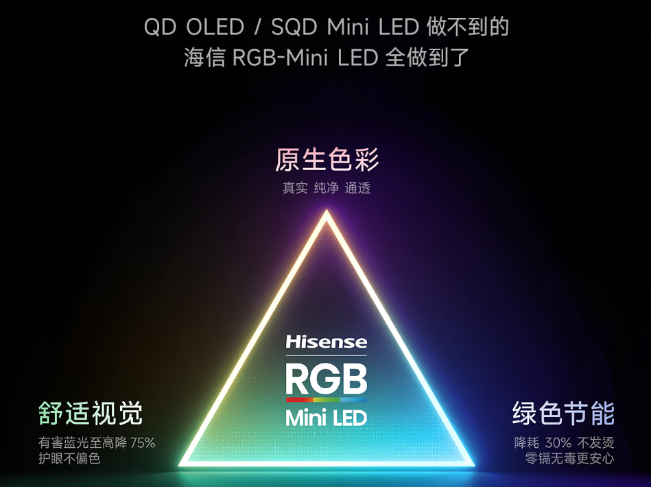 2026年618海信电视选购指北!海信小墨E5S Pro、海信电视E7S Pro、海信电视E8S Pro三款热门海信RGB-Mini LED电视怎么选?按预算给你们安排好了