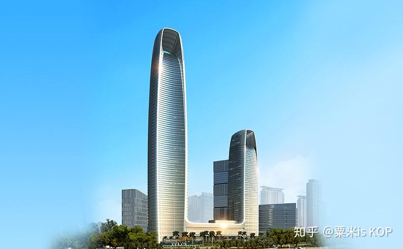 广州比较大的房地产公司有哪些？ - 知乎