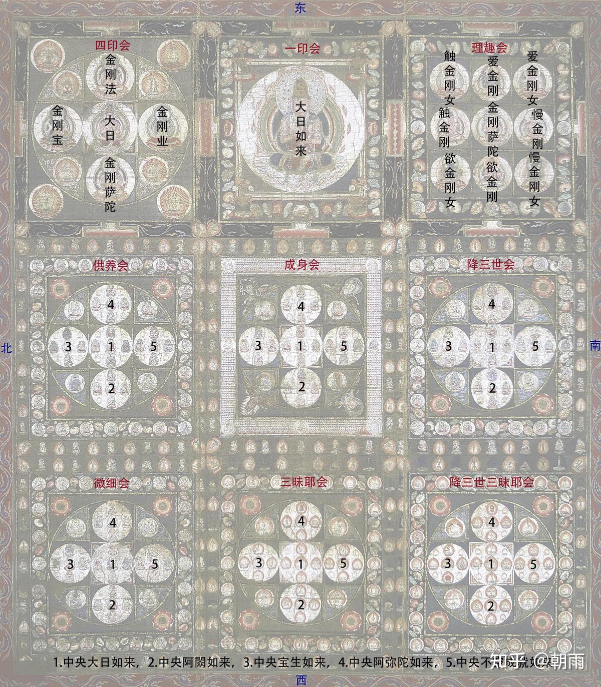 01 京都·东寺(完结) - 知乎