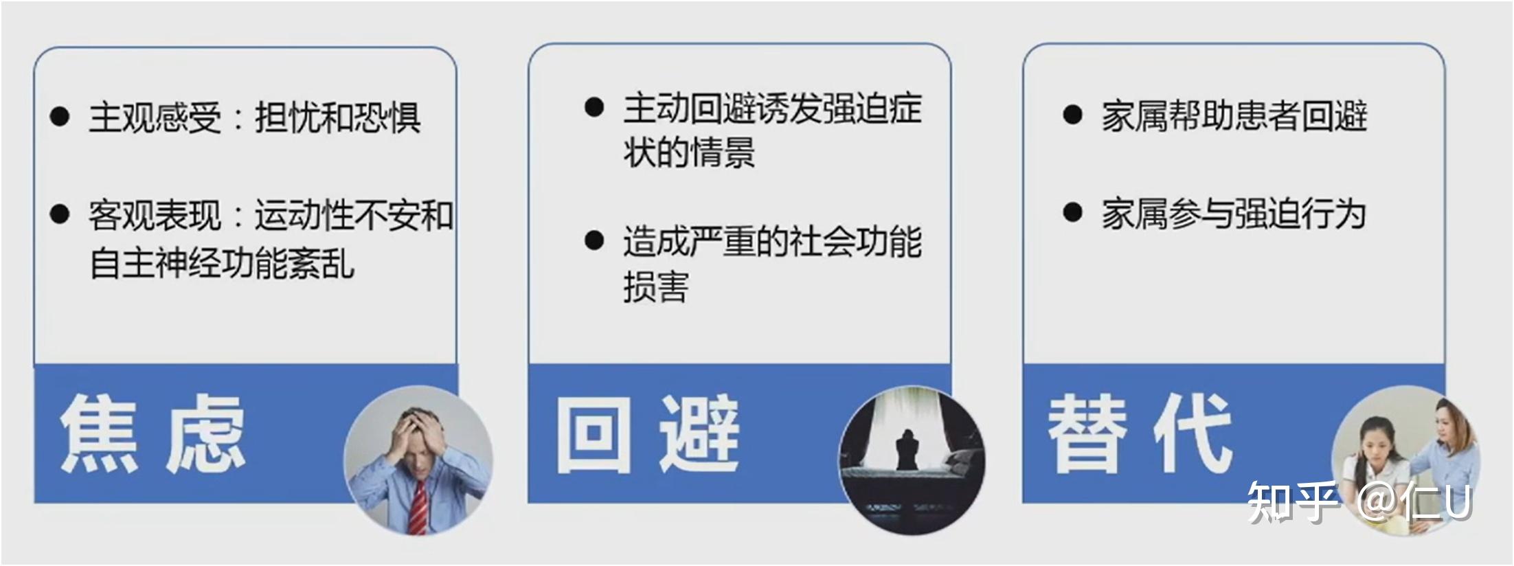强迫症的应对和干预 - 知乎