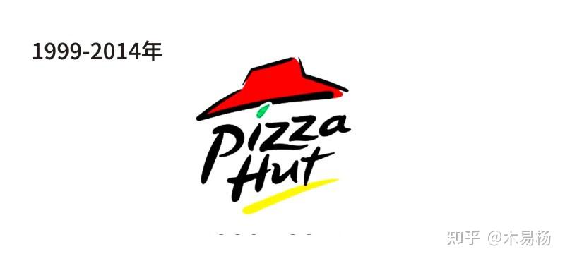 知名品牌标志演变( Pizza Hut 必胜客 ) - 知乎