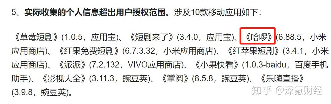 哈啰APP被曝违法违规收集信息 借钱优选导流多款网贷产品(图3)