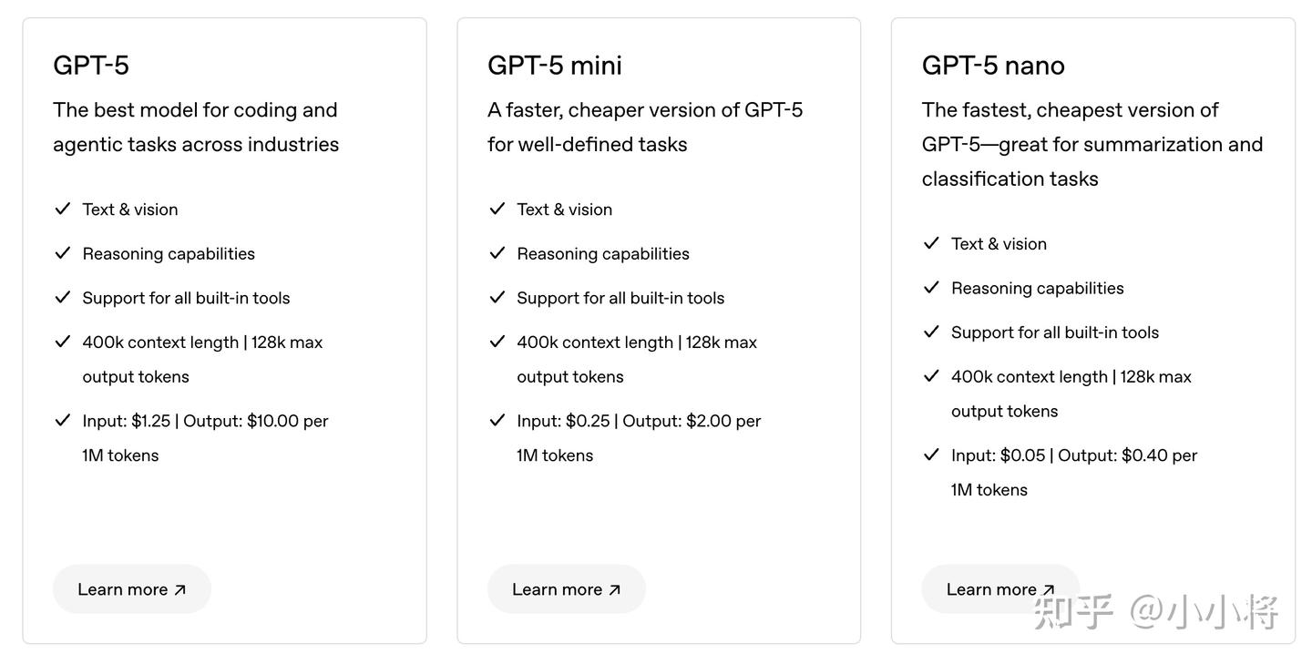 GPT-5免费开放：ChatGPT从GPT-4o进入GPT-5时代！ - 知乎