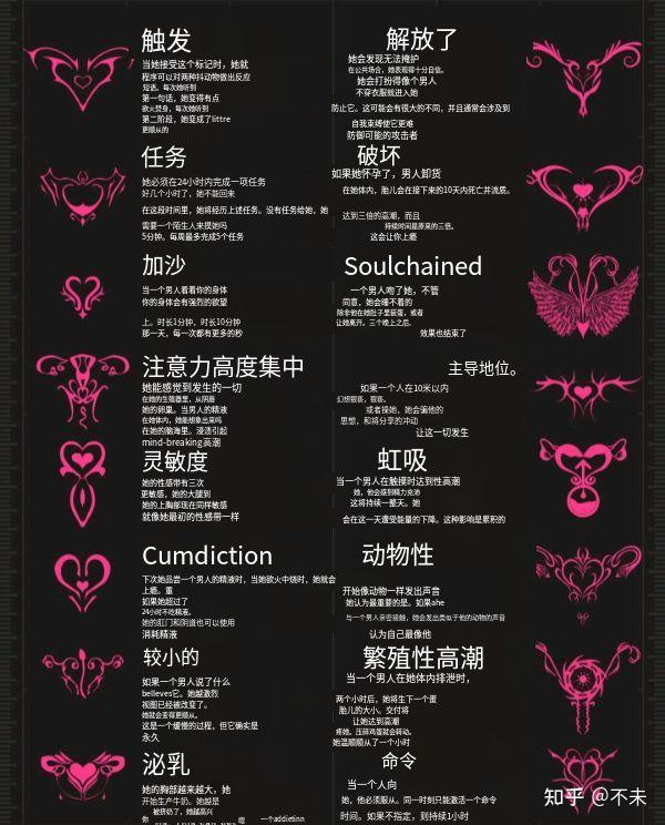 魅魔yin纹的含义有哪些? - 知乎