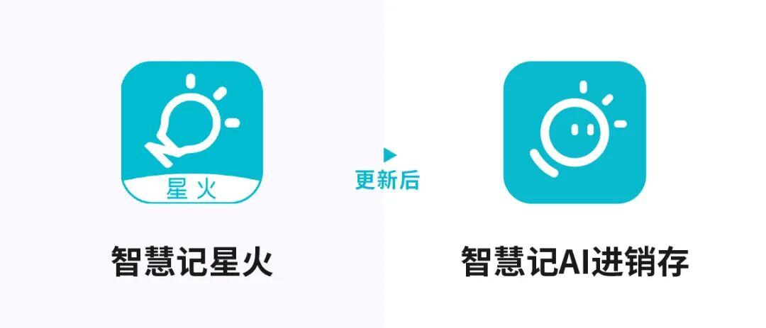 【1分钟看懂】智慧记AI进销存：AI帮你开单、记账、管库存，省心！ - 知乎