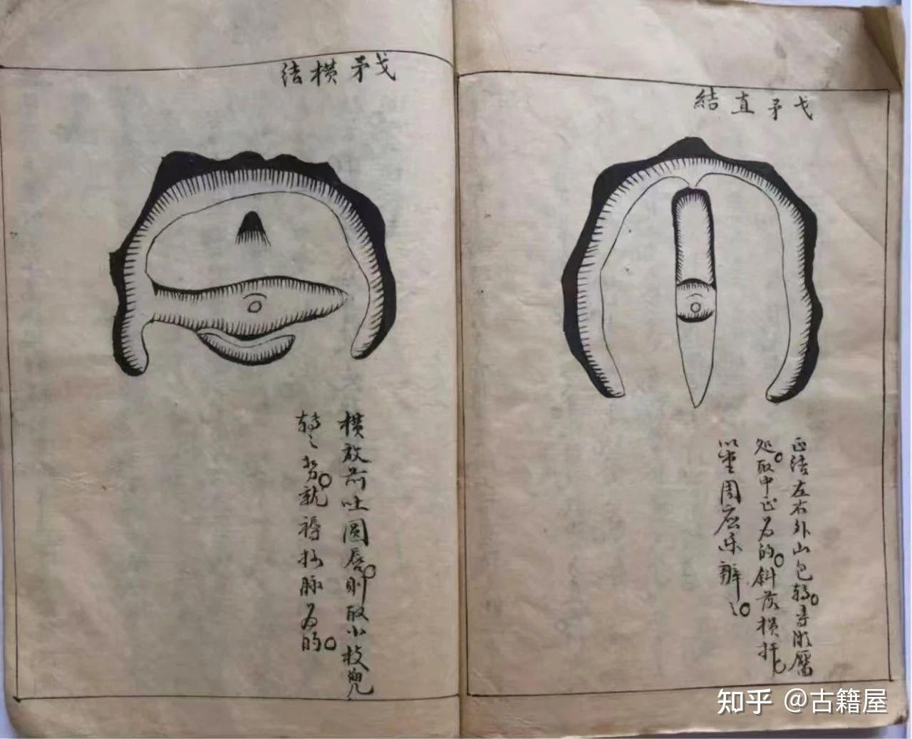 堪舆风水古籍《撼龙正书八卦吉凶水法柳氏家传茔元秘诀》 - 知乎
