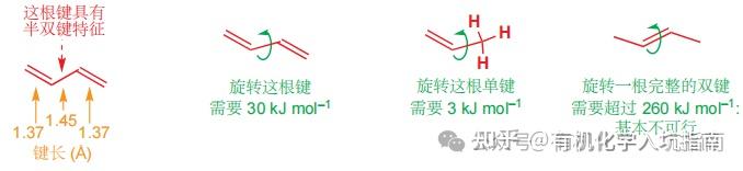 有机化学中的诱导效应和共轭效应 - 知乎