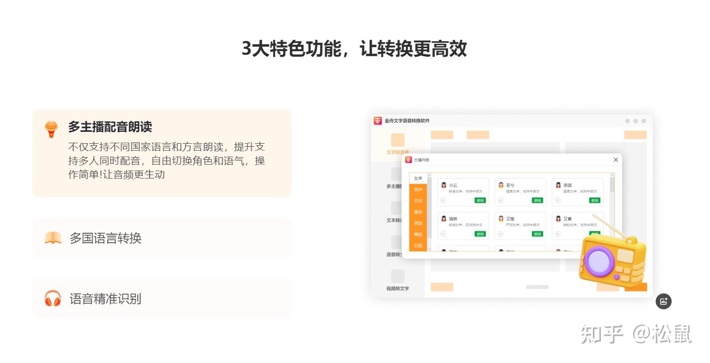 这10款语音转文字工具,复习笔记、会议纪要轻松搞定! - 知乎