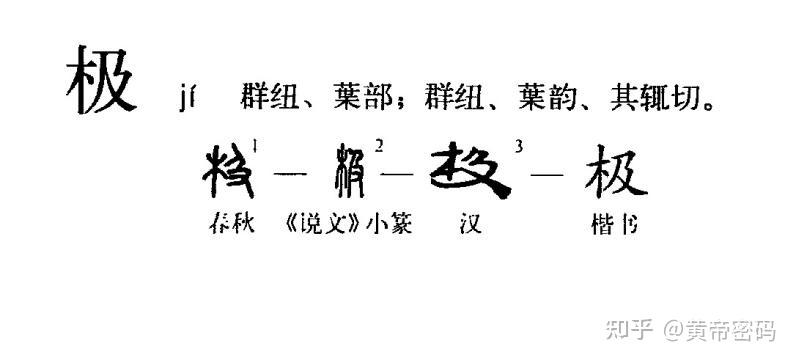 中国古代数字详解 - 知乎