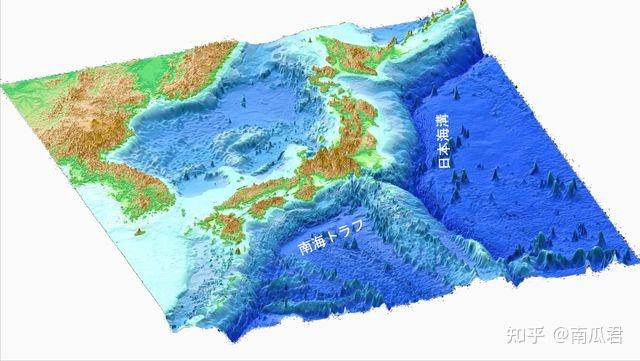如果发生将带来哪些影响?