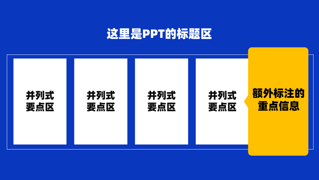 绝了！ 3 种万能排版技巧，再复杂的 PPT 都不怕！ - 知乎