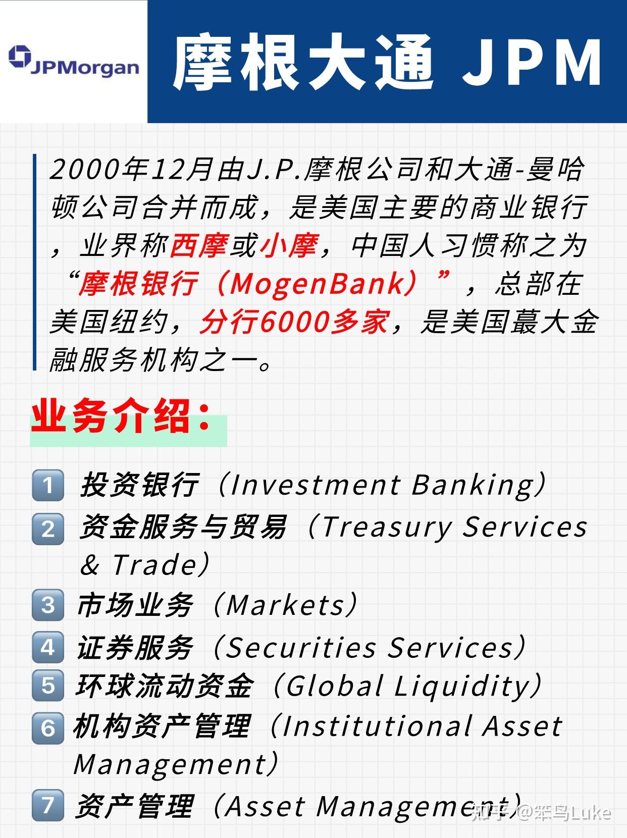 金融圈9大顶级投行！ - 知乎