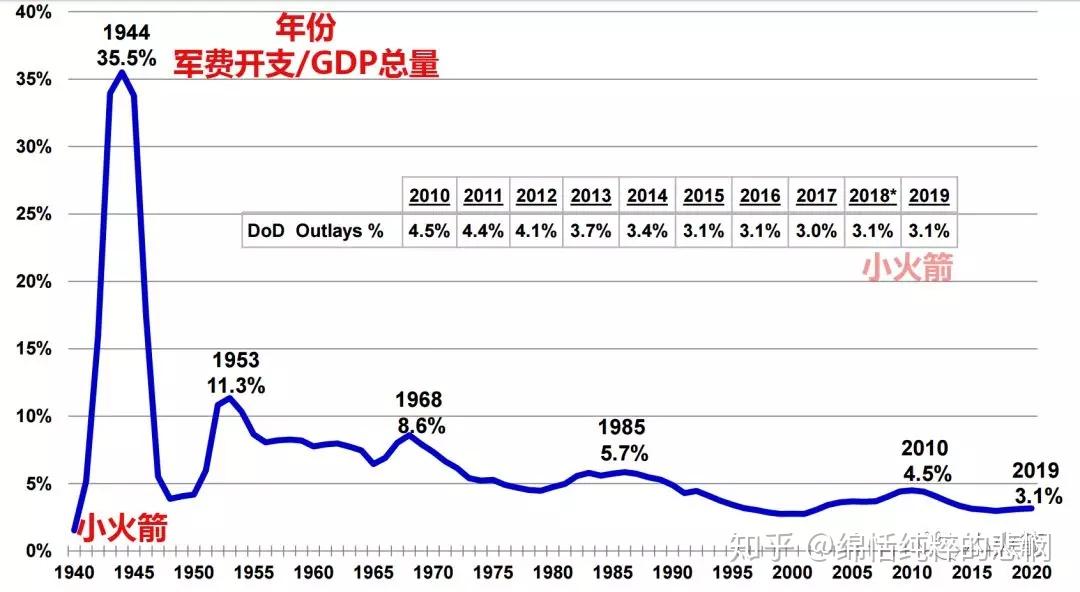 小火箭服务器节点购买知乎_小火箭服务器节点购买99元 小火箭服务器节点购买知乎_小火箭服务器节点购买99元「小火箭服务器节点怎么买」 行业资讯