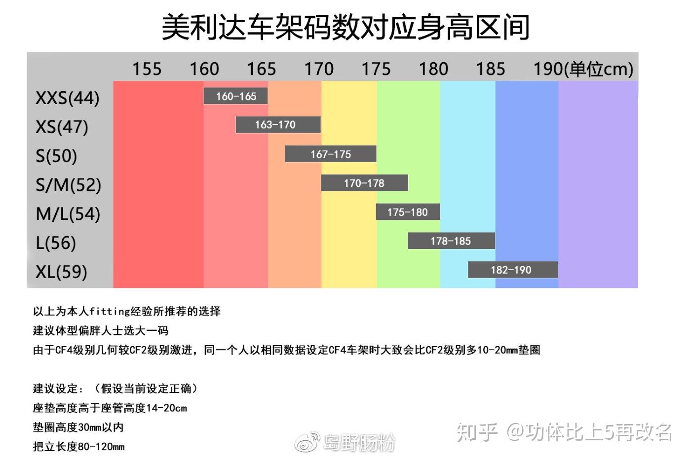 20寸轮胎尺九游体育- 九游体育官方网站- 九游娱乐APP下载寸对照表