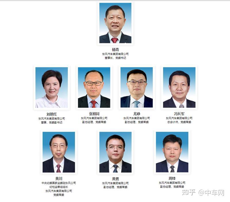 一年半后再获升迁,周锋晋升东风汽车副总经理、党委常委 - 知乎