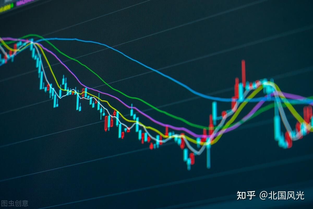 土耳其里拉暴跌多国货币异动中国年内会加息吗？ - 知乎