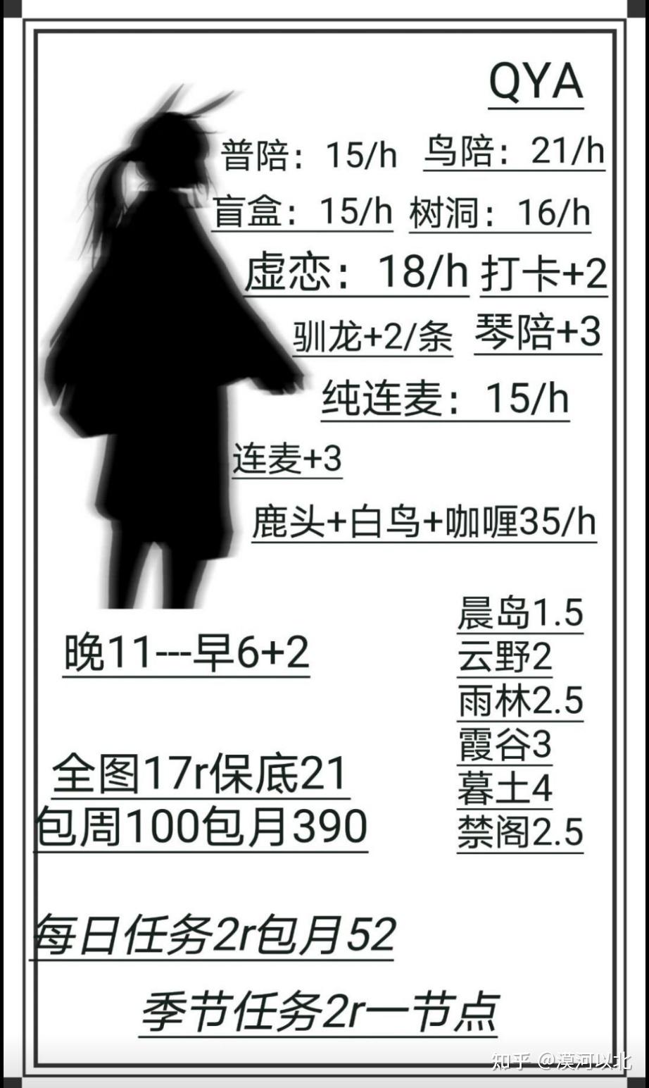 还有光遇陪玩团招人嘛我也好想做陪玩