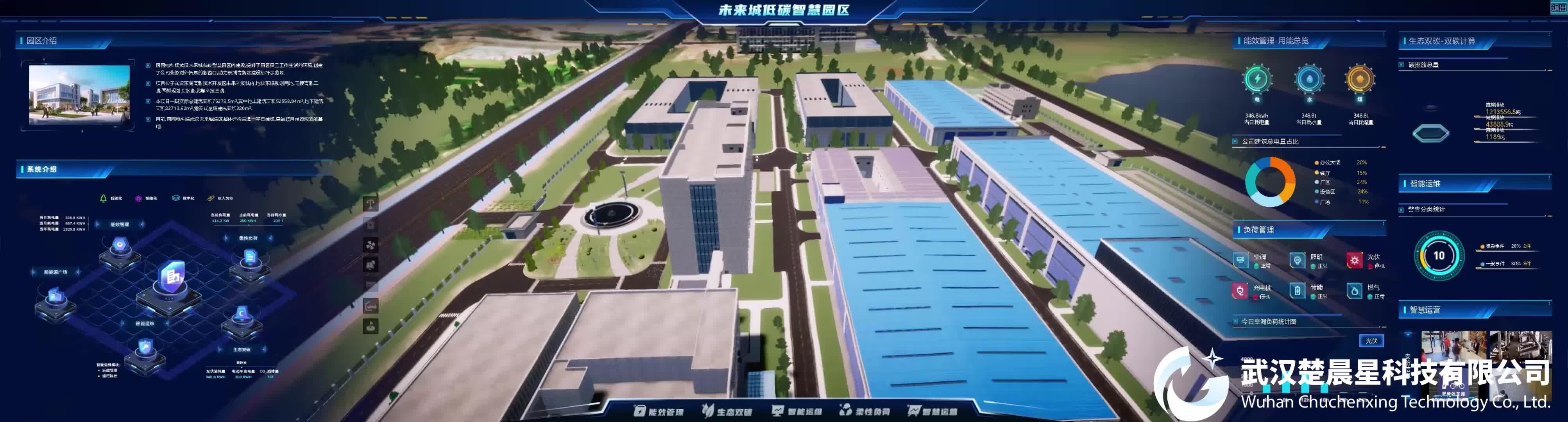 低碳智慧园区建设方案 - 知乎