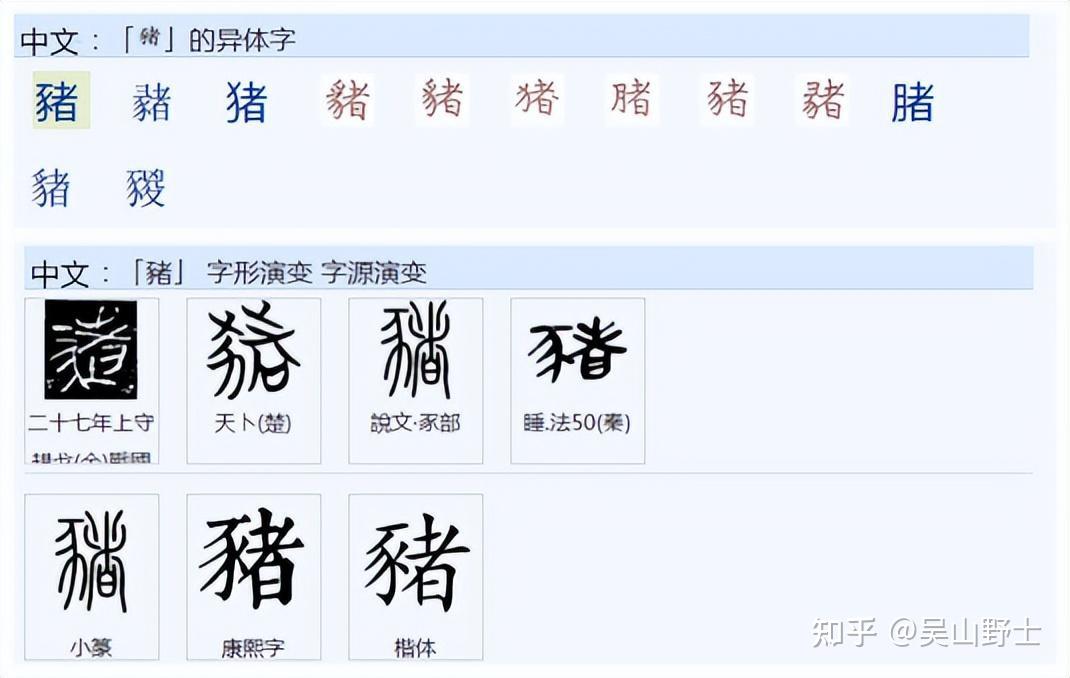 634猪、奢、赭、渚、翥、同声旁的形声字之间有什么关系? - 知乎