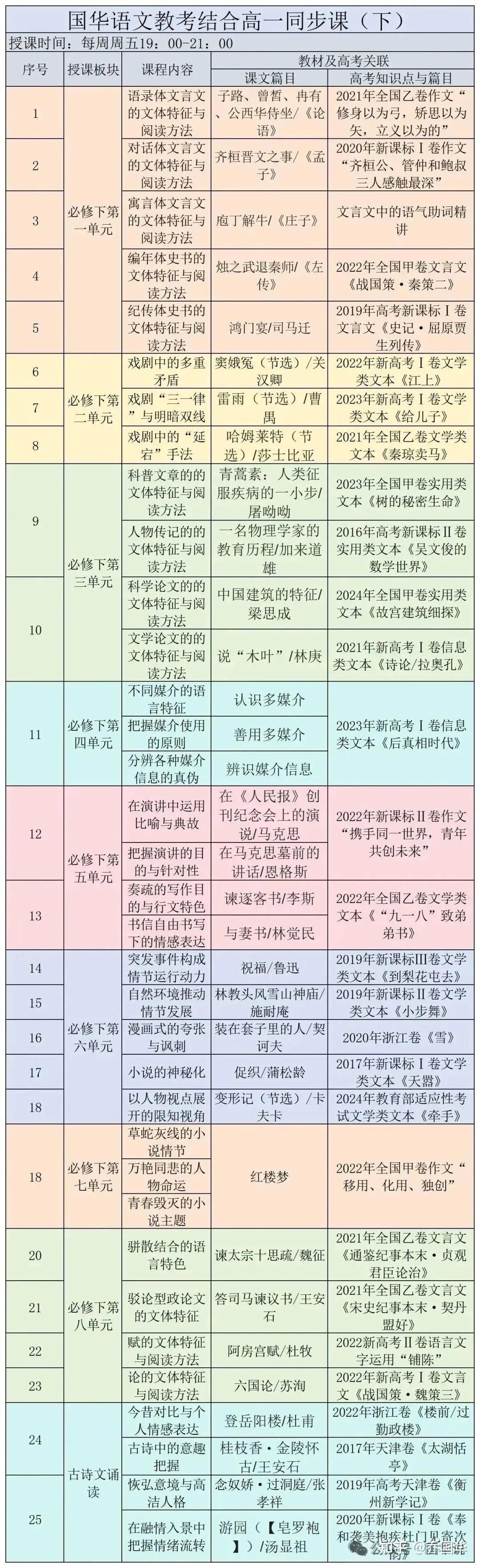 一课一得|用《涉江采芙蓉》讲古诗鉴赏知识点“对写法” - 知乎
