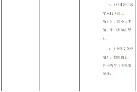 广东学生考广州大学难吗？