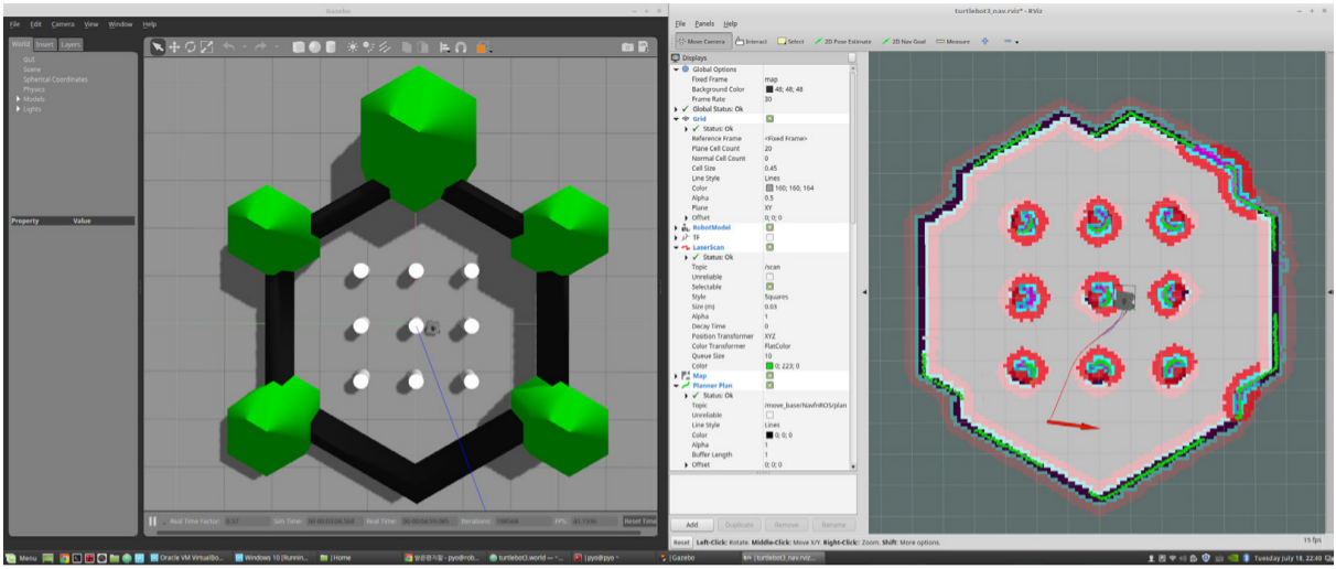 ROS 机器人实战Ⅰ：TurtleBot3 Simulation SLAM + Navigation - 知乎