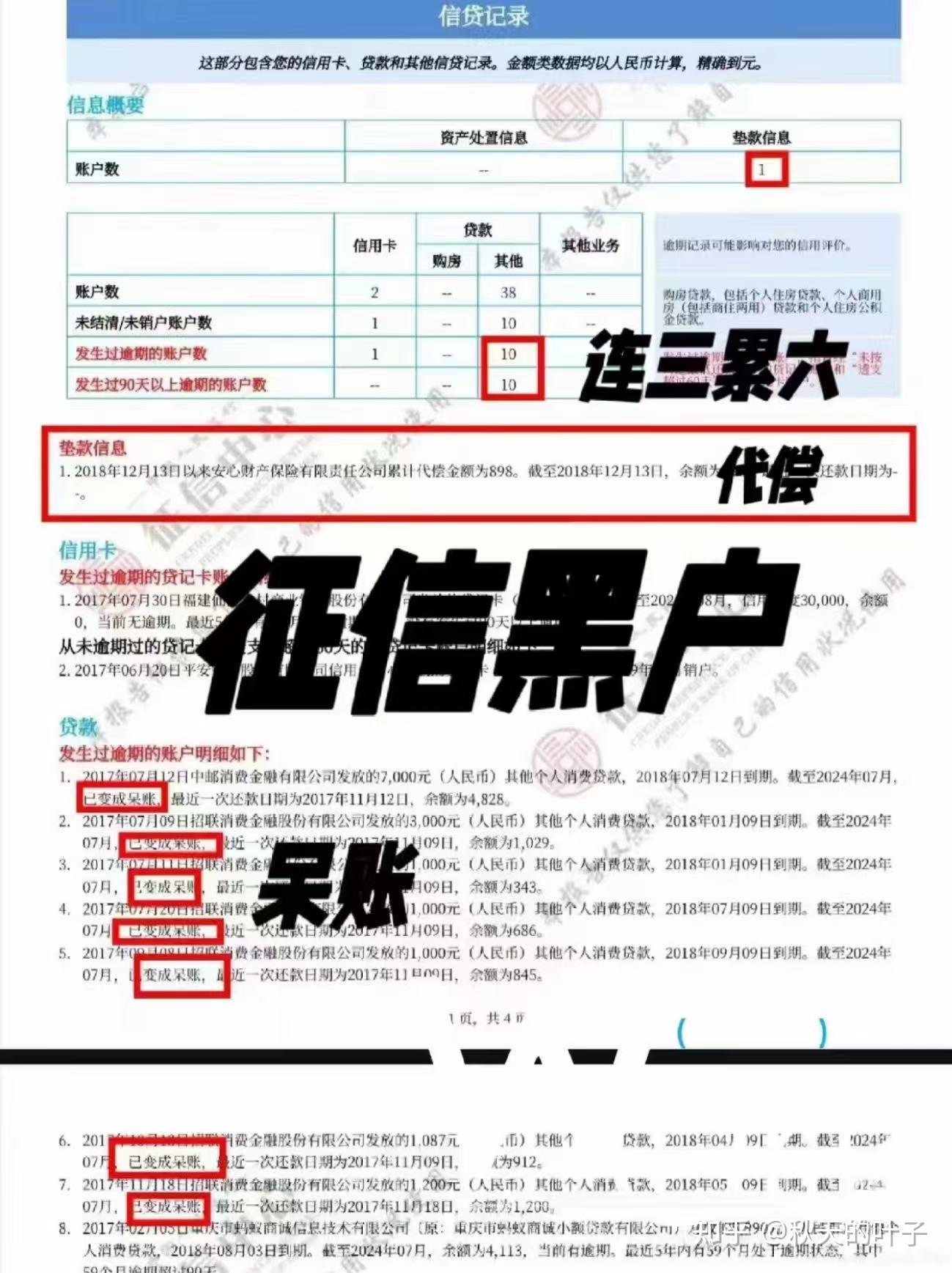 征信出现“连三累六”???那我们就来说一说到底什么是“连三累六”出现“连三累六”我们如何应对!!! - 知乎