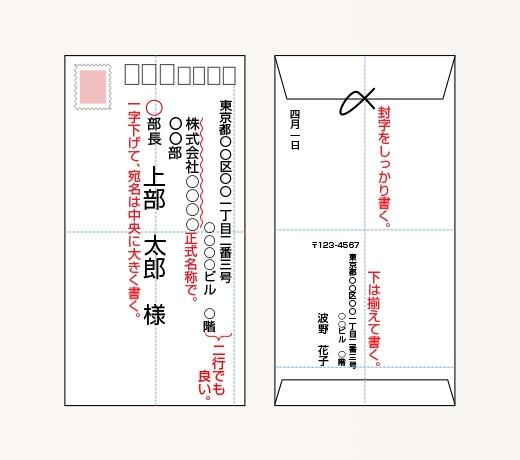 日本升学必备技能邮寄愿书不要踩雷 知乎