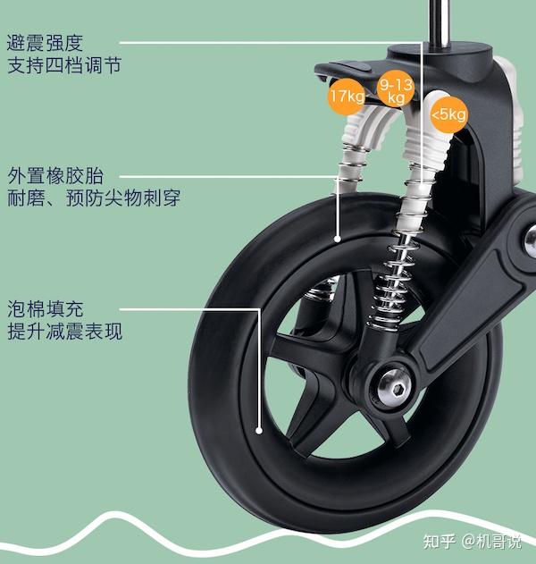 婴儿车减震技术哪家强