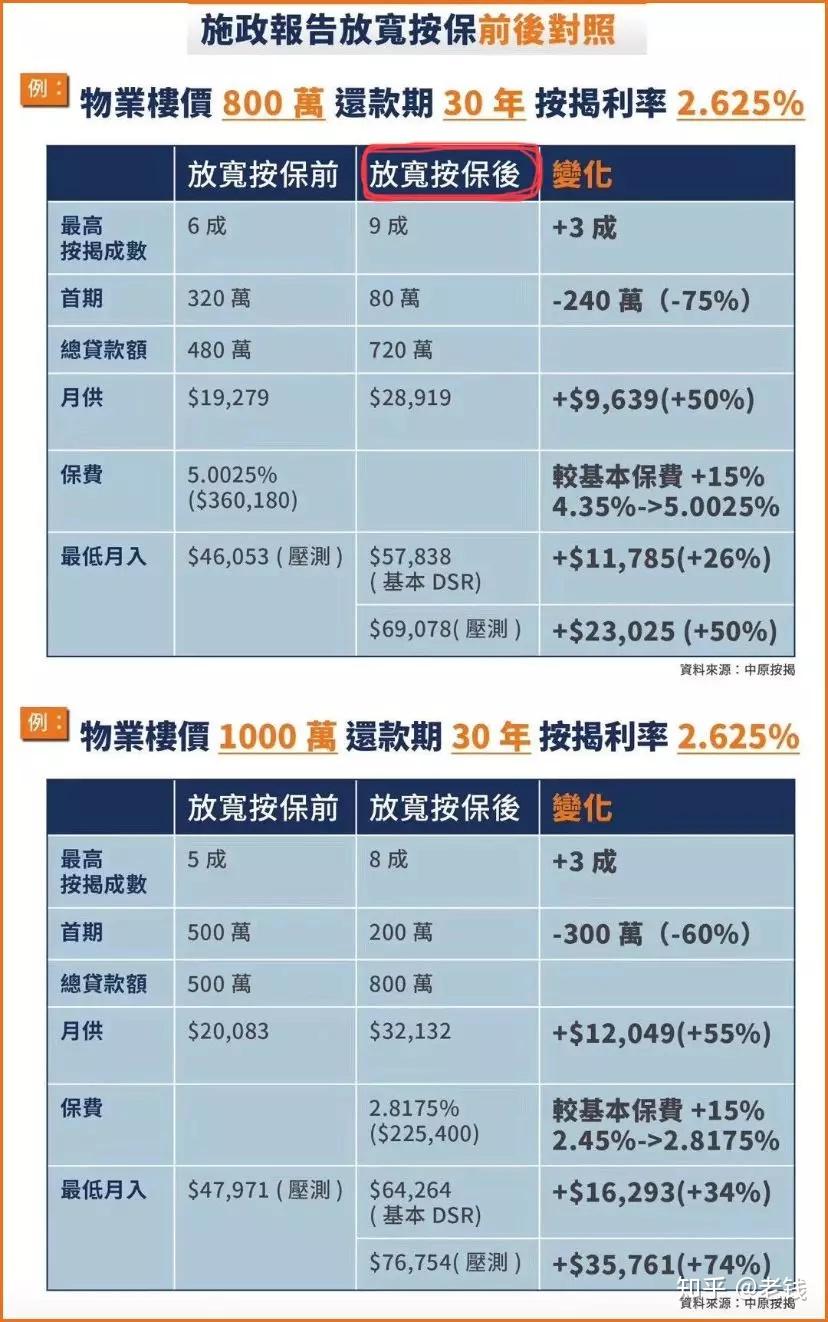 香港房价多少钱一平米(现在香港房价多少钱一平米)