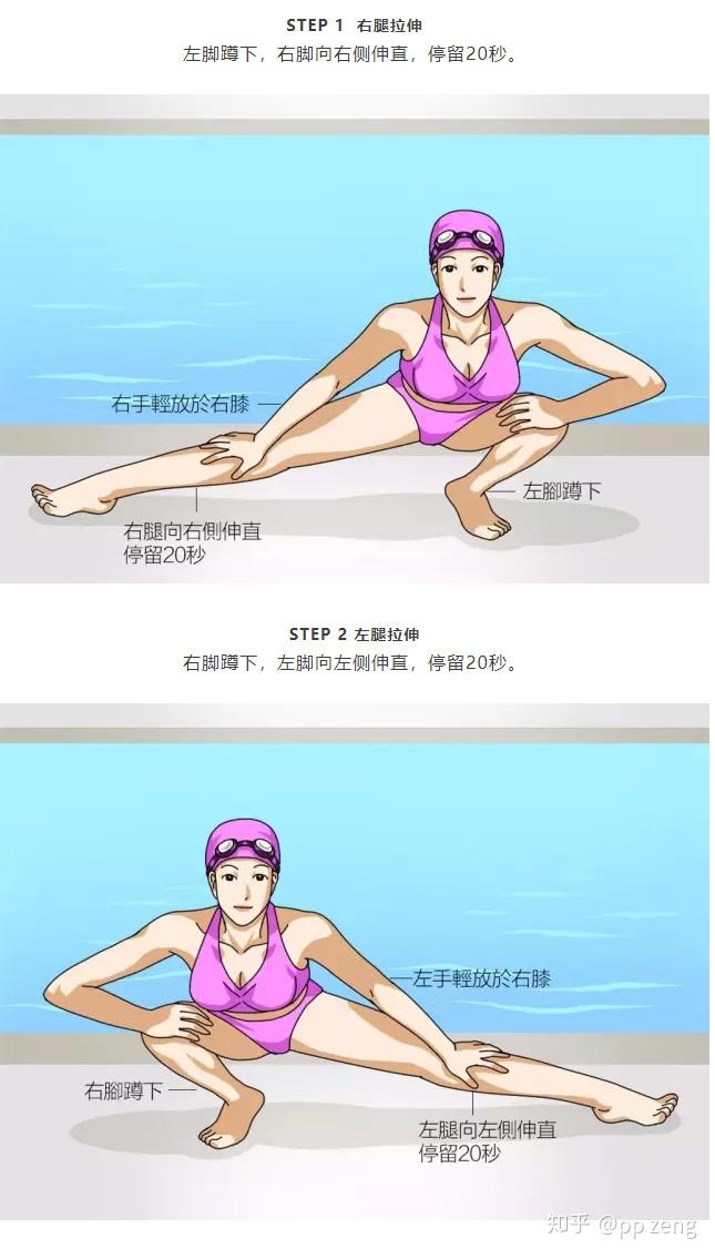 游泳前如何热身? - 知乎