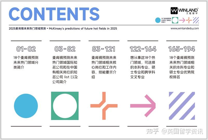 深圳给留学生撒钱！30~100万！留学人员创业补贴申报启动！这3个信息点，关乎你的未来择校与回国发展 - 知乎