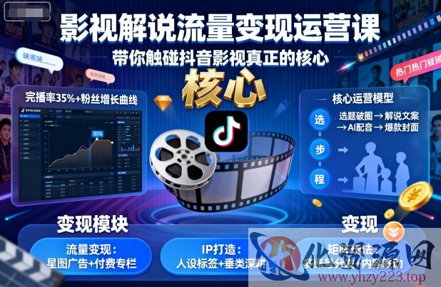 影视解说流量变现运营课，带你触碰抖音影视真正的核心