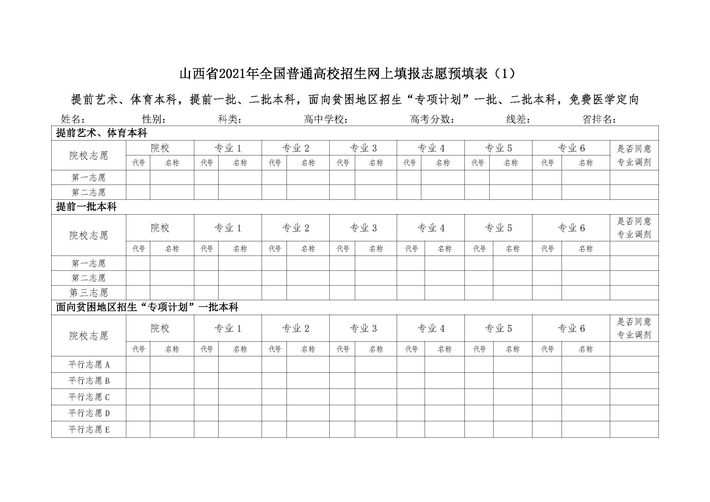 谁有山西高考志愿填报草表