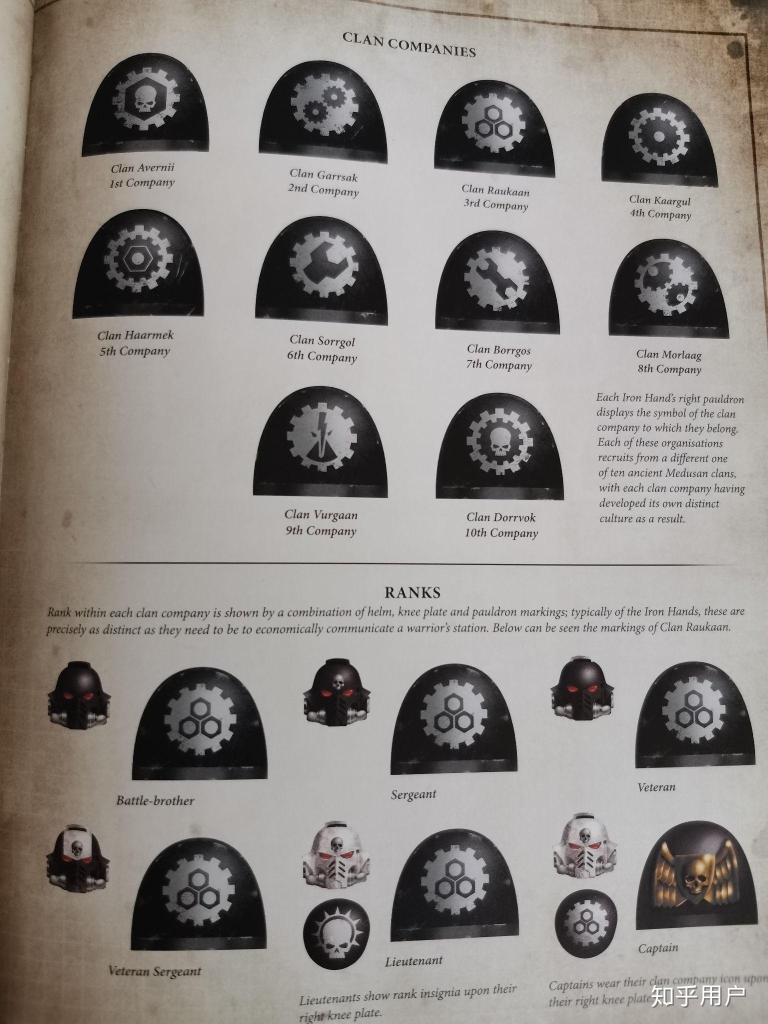 有关战锤40k模型涂装的想了解一下各战团的配色该怎么搭配