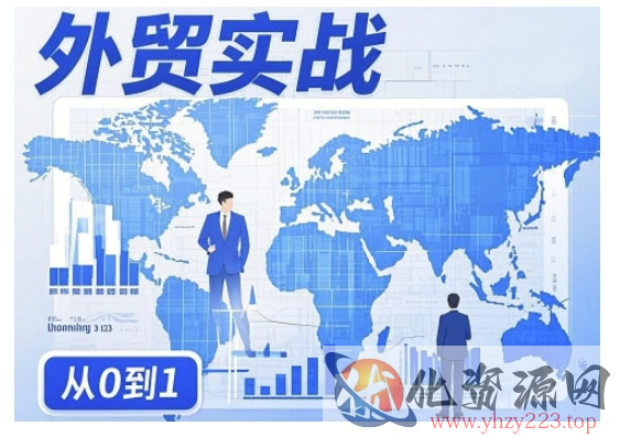 外贸询盘增长秘籍从0到1的实战指南，助你快速提升外贸业务能力