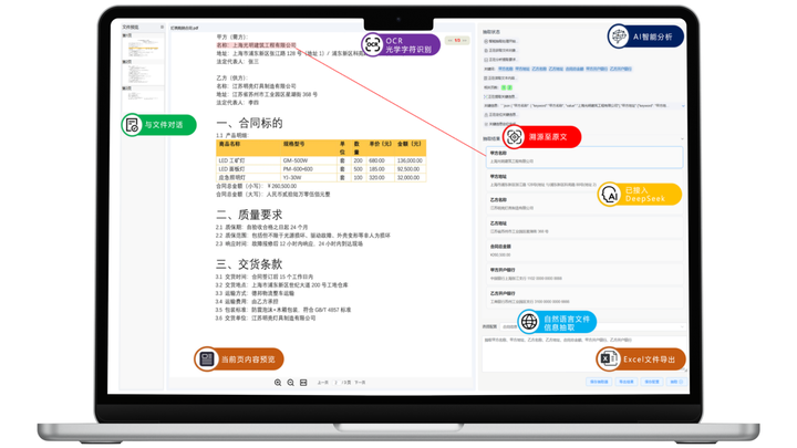 信息过载时代的破局者:用AI大模型秒懂任何文档