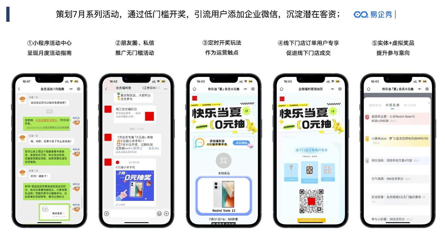 北京越野-国庆营销想破局？这 5 套高转化组合玩法，你必须知道 ！5