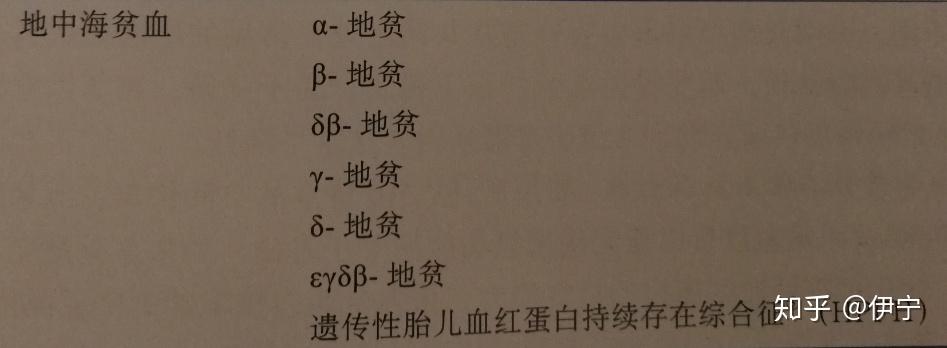 地中海贫血遗传的几率有多高