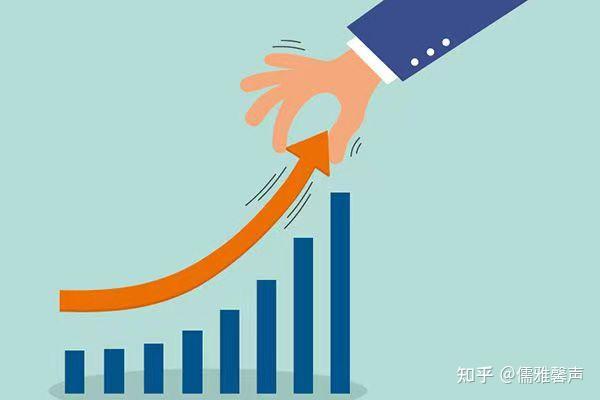 一篇文章让你了解什么是指数级增长,以及如何实现指数级增长! - 知乎