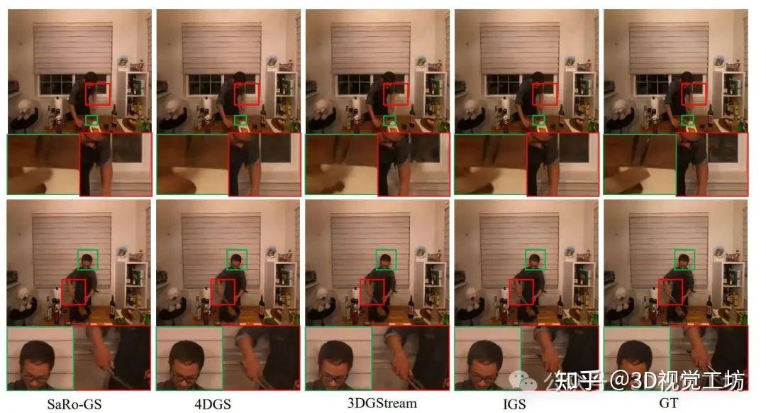 CVPR'25开源 | 远超4DGS！北大新作IGS：高达204 FPS的动态场景重建 - 知乎