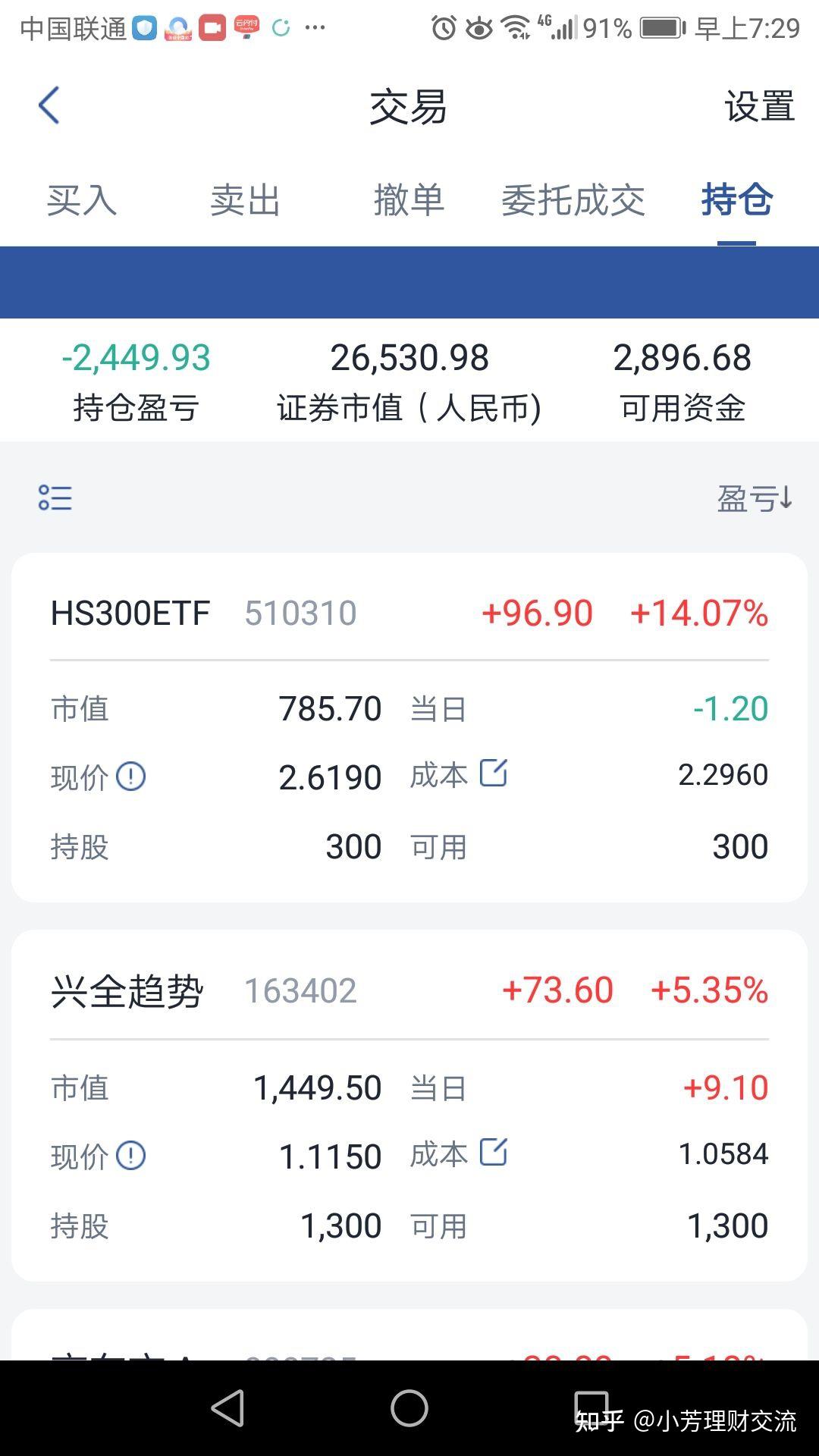 你在支付宝基金亏了多少钱