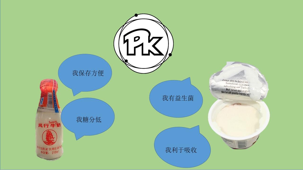 白脱牛奶和酸奶的区别（酸奶油的正确吃法）