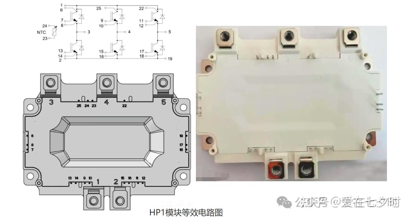 半导体车规级IGBT 模块封装发展趋势的详解； - 知乎