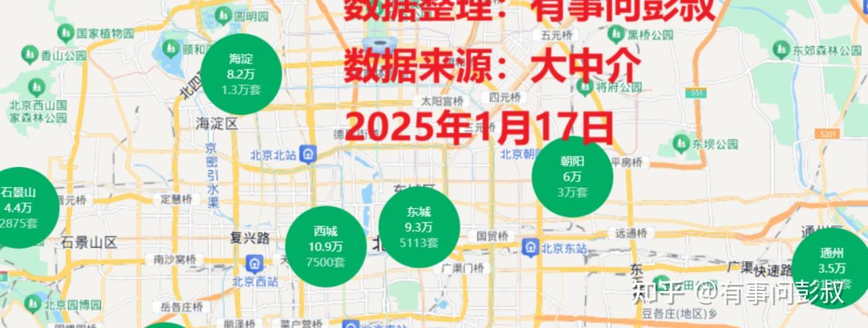 信号强烈!2026年北京、上海、深圳等一线城市房价持续下跌! - 知乎