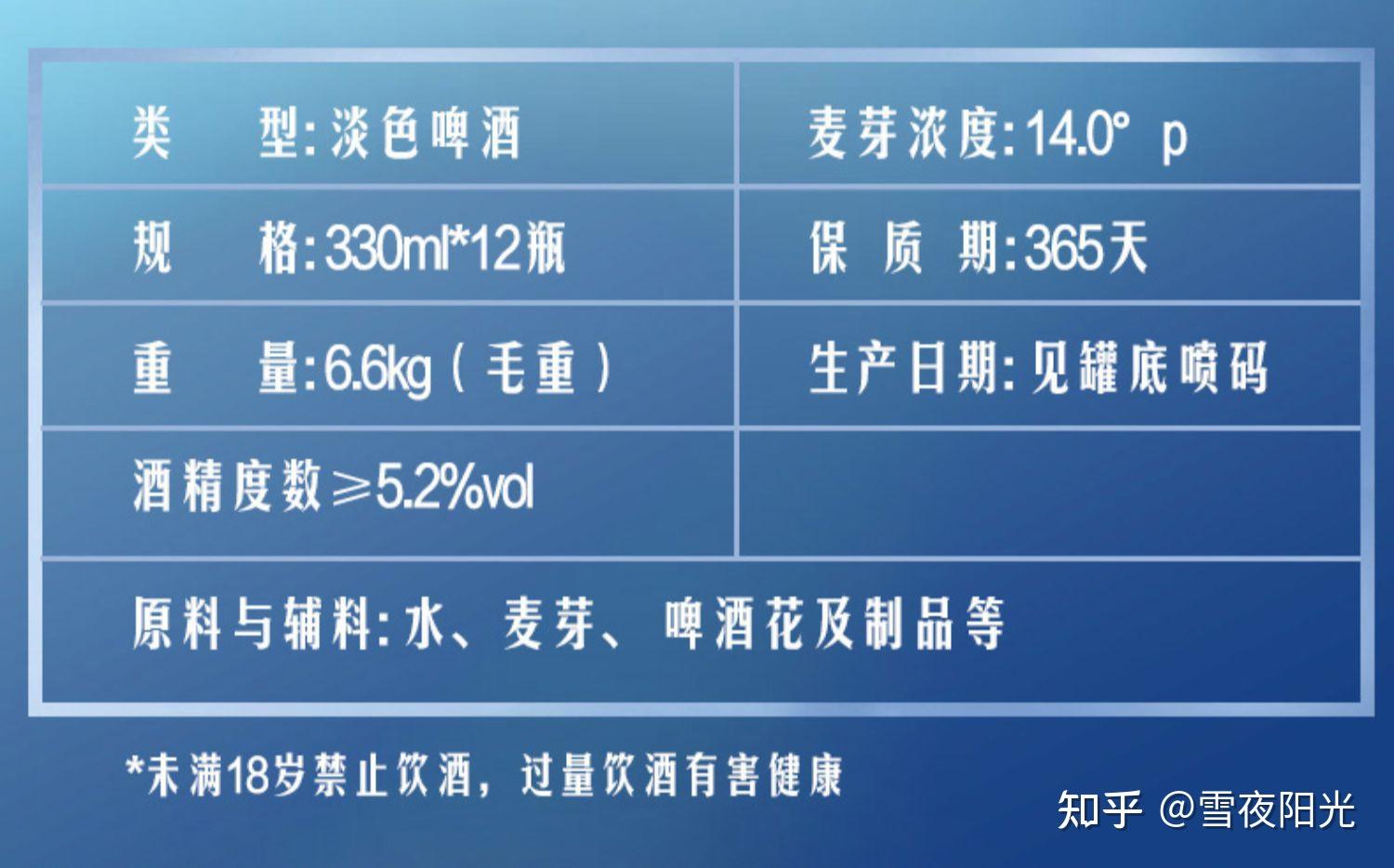 青岛啤酒奥古特属于什么种类的啤酒为什么会感觉它的口感更为厚重