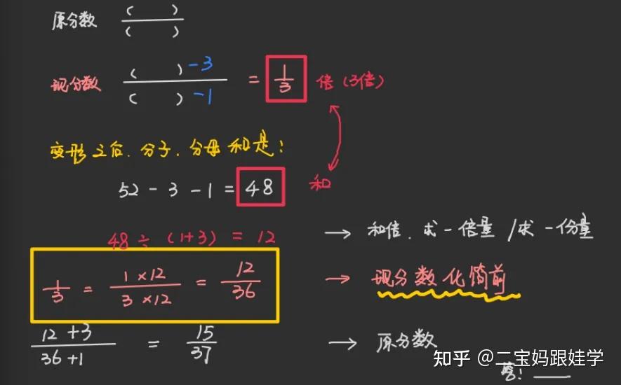 五下数学:分数的基本性质,当分子分母同乘除一个数,和差竟也会「默契跟变」!0除外 - 知乎