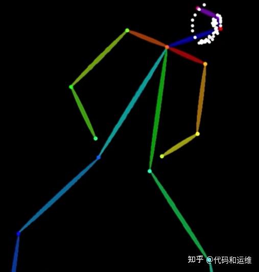 第十课_零基础掌握ControlNet-完结 - 知乎